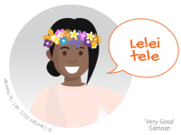 Ana: Lelei tele